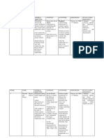 Grade 10 Physics - Term 3