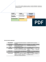 5 Evaluacion de Riesgos Fraude Alimentario 2019