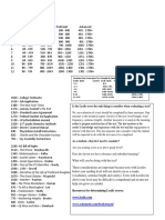 Is The Lexile Score The Only Thing To Consider When Evaluating A Text?