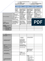 DLL Empowerment Technology Week 5