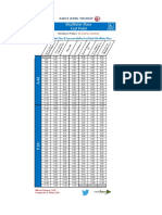 Route 1B McAllister Place East Point Effective Feb 3, 2019