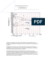 Libro Del Tratamiento Termico