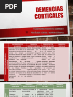 Demencias Corticales