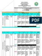 Individual Performance Commitment and Review Form (IPCRF) For Teacher I-III