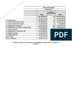 Estados Financieros y Razones Financieras