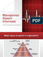 Manajemen Sistem Informasi