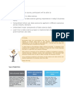 Types of Digital Data