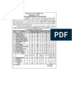 C (Dr/Ãfrfi" P¿Z U) HZFT I) LGJL "8L4 5F86 ( O Ofigfg SM, (HMGF X (1Fl6S:8Fo V/U (GL Eztl 5 - Ls - If