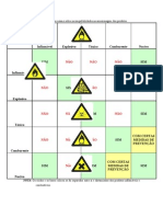 Tabela Armazenamento Produtos Químicos