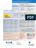 Atex Wall Chart 2017