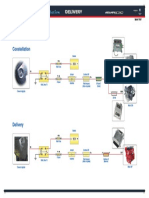 Diagrama Mann