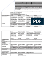 I.Objectives: Grade 12 Daily Lesson Log School Grade Level Teacher Learning Area Teaching Dates and Time Quarter