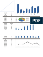 Injury Statistics Sheet