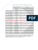 Tabla de Prefijos de Multiplos y Submultiplos