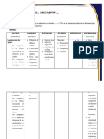 Carta Descriptiva Diabetes Mellitus