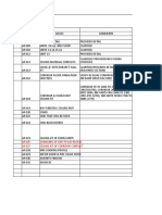 Rfi & Material Finishes Monitoring