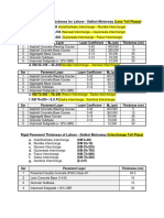 1) LSM Pavement LayersThickness Design