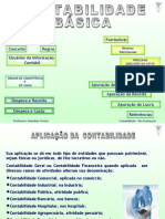 Contabilidade PPT - Contabilidade Básica Pós