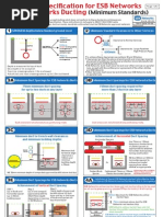 ESB Duct Laying Standards