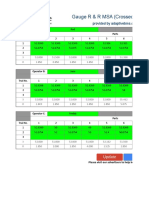 Gauge RR MSA Crossed Tool AdaptiveBMS