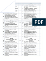 Pre Test y Post Test de Taller de Sexualidad