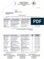 Turn Over Schedule Secondary