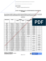 Certificado SUPERFINANCIERA