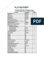 Lycoming at Overhaul 100% Parts & Replacement List Engine Model: O-360-A SERIES, B2D, & C SERIES, D SERIES