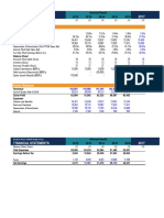 CFI 3 Statement Model Complete in Class