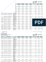 Daily Trip Report PDF