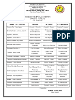 Homeroom PTA Members: Name of Student Father Mother Pta Member