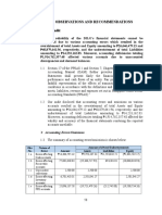 Part Ii - Observations and Recommendations A. Financial Audit