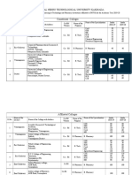 Intake List