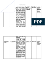 2019 Situaciones Significativas 2019