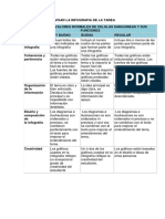 Rubrica para Revisar La Infografia de La Tarea