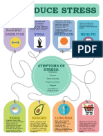 Infographic Stress