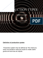 Types of Production Systems