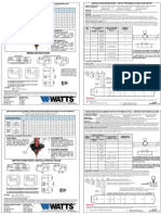 WATTS TYPE NEMA 4X FS20 FLOW SWITCH Installation Instructions