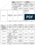 DLL - MTB 3 - Q3 - W10