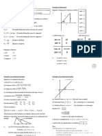 Exercises of Trigometric Function and Coordinates Geometry