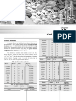 01 D and F Block Elements Theory Final E