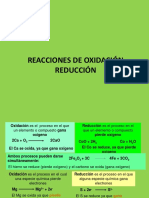 Reacciones de Oxidación Reducción