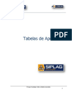 SIPLAG Execução - Tabelas de Apoio