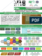 Infografía Inspección STPS Restaurantes, Bares y Hoteles