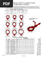 BVM Manual Type "B" Casing Tong 25,000 Ft/lbs TORQUE