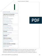 Structure of The Pakistan Army