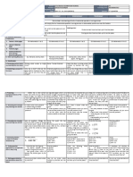 DLL Mathematics 6 q1 w8