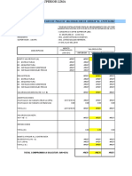 Presupuesto Pavimento