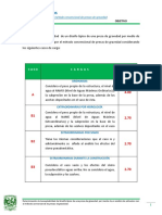 Analisis de Esfuerzos en Una Presa de Gravedad PDF