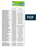 Student's Profile: Names Grade&Sec Parent/Guardian